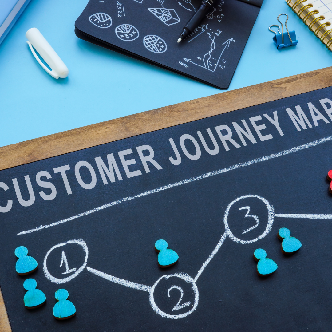 importanza-della-customer-journey-map