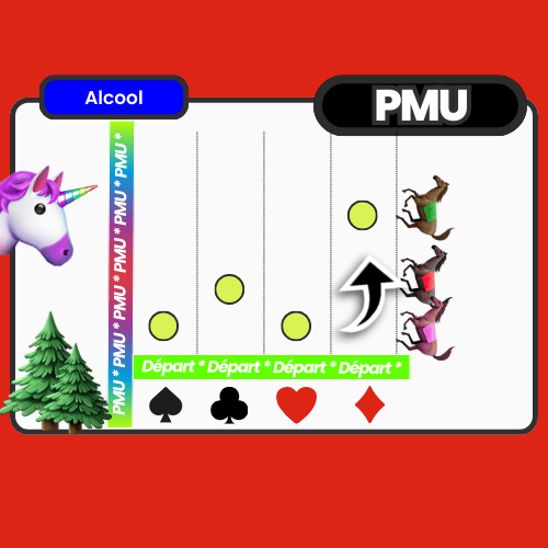 Un jeu d'alcool inspiré des courses de chevaux où les participants parient et avancent des icônes pour animer les soirées avec des gorgées à la clé
