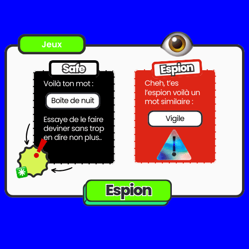 Un jeu de déduction où un joueur joue le rôle de l’espion et doit faire deviner un mot sans trop en révéler