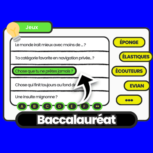 Un jeu où les participants doivent rapidement trouver des mots dans des catégories données, mettant à l'épreuve créativité et rapidité